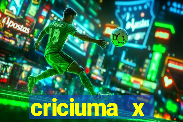 criciuma x fluminense palpite